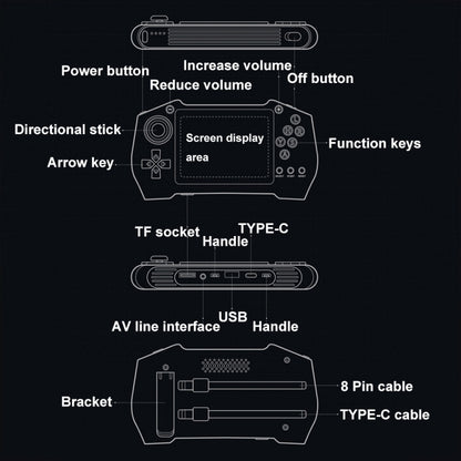 DY14 3.5-Inch Color Screen Retro Handheld Game Console With Power Bank Function, Model: Green - Pocket Console by PMC Jewellery | Online Shopping South Africa | PMC Jewellery | Buy Now Pay Later Mobicred