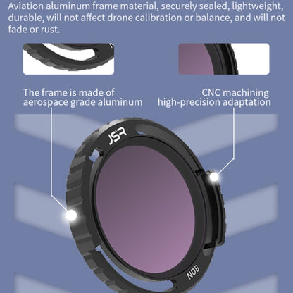 JSR-2050-19 ND8PL+ND16PL+ND32PL+ND64PL For DJI Avata 2 Traverser Filter Accessories Camera Scrim Polarizing Lens -  by JSR | Online Shopping South Africa | PMC Jewellery