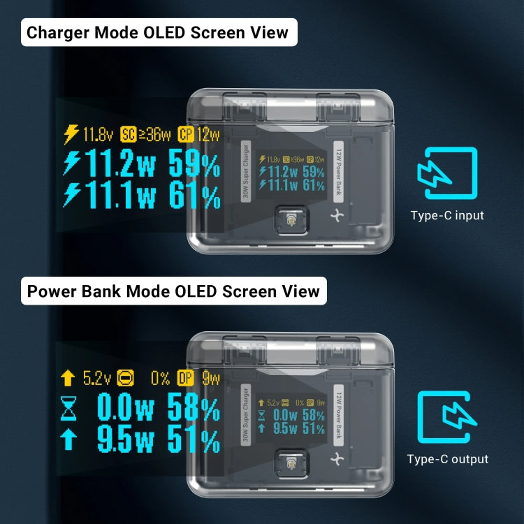 For Insta360 X4 CYNOVA Two-Way Charging Butler Screen Display Smart Charging Box - free shipping - PMC TechLife - Order now!