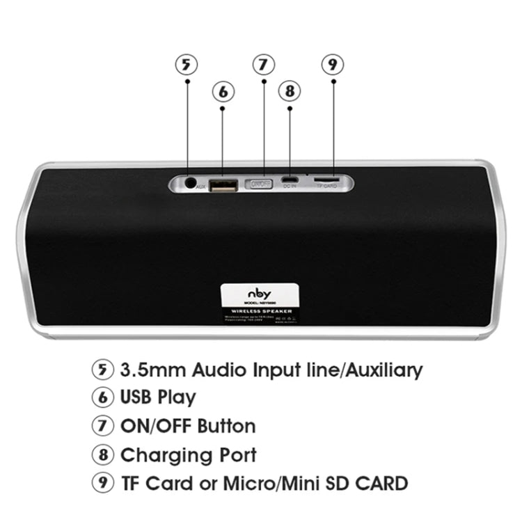 NBY 6690 TWS Couplet FM Multifunctional Desktop Plug-in Card Bluetooth Speaker(Silver) - Desktop Speaker by NBY | Online Shopping South Africa | PMC Jewellery | Buy Now Pay Later Mobicred