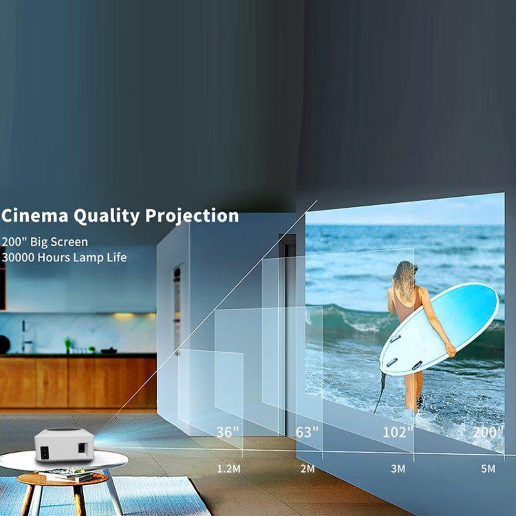 Y2S 1080P Mini LED WiFi Projector Support Wireless Wired Screen Mirroring Youtube Version(UK Plug) - Mini Projector by PMC TechLife | Online Shopping South Africa | PMC TechLife | Buy Now Pay Later Mobicred