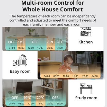 SONOFF TRVZB Zigbee Temperature Control Valve Intelligent Heating Anti-freezing APP Remote Control - Other Accessories by SONOFF | Online Shopping South Africa | PMC Jewellery | Buy Now Pay Later Mobicred