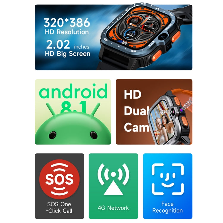 LOKMAT APPLLP 4 MAX 2.02-Inch Android 8.1 Full Network Wifi Card Bluetooth Smart Watch(Navy Blue 64G) - free shipping - PMC TechLife - Order now!