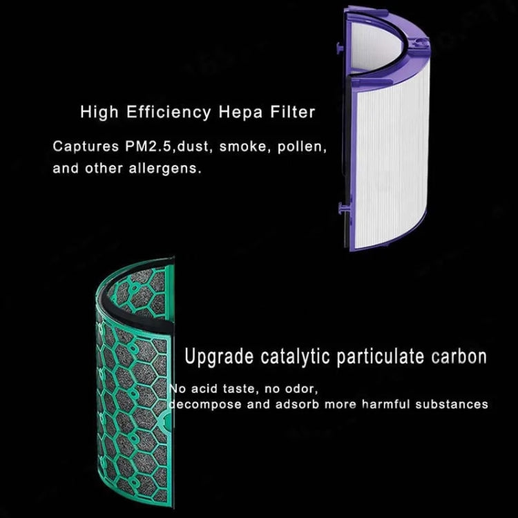 2pcs /Set Activated Carbon Filter For Dyson Air Purifier TP04 / TP05 / TP07, HP04 / HP05 / HP07, DP04 / DP05 / DP07 - For Dyson Accessories by PMC Jewellery | Online Shopping South Africa | PMC Jewellery | Buy Now Pay Later Mobicred