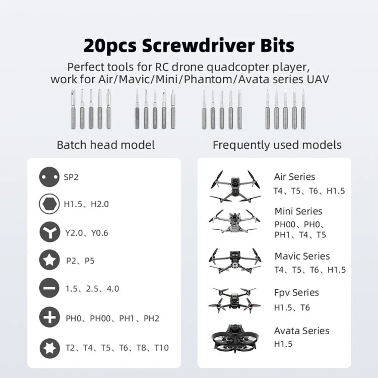 36 In 1 Multi-Function Screwdriver Kit for DJI Mavic / Air / Mini / Avata / FPV Series - Tools by PMC TechLife | Online Shopping South Africa | PMC TechLife | Buy Now Pay Later Mobicred