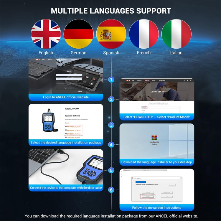 ANCEL BM700 For BMW Full System Diagnostic OBDII Tester Maintenance And Resetting Repair Tools - Code Readers & Scan Tools by ANCEL | Online Shopping South Africa | PMC Jewellery | Buy Now Pay Later Mobicred