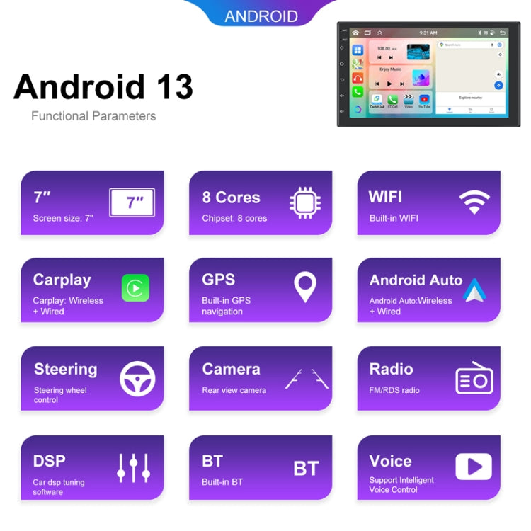 7inch Android 13.0 Dual Butt Universal Wireless Carplay Car Navigation Center Control All-In-One Monitor(Standard) - Car MP3 & MP4 & MP5 by PMC Jewellery | Online Shopping South Africa | PMC Jewellery | Buy Now Pay Later Mobicred