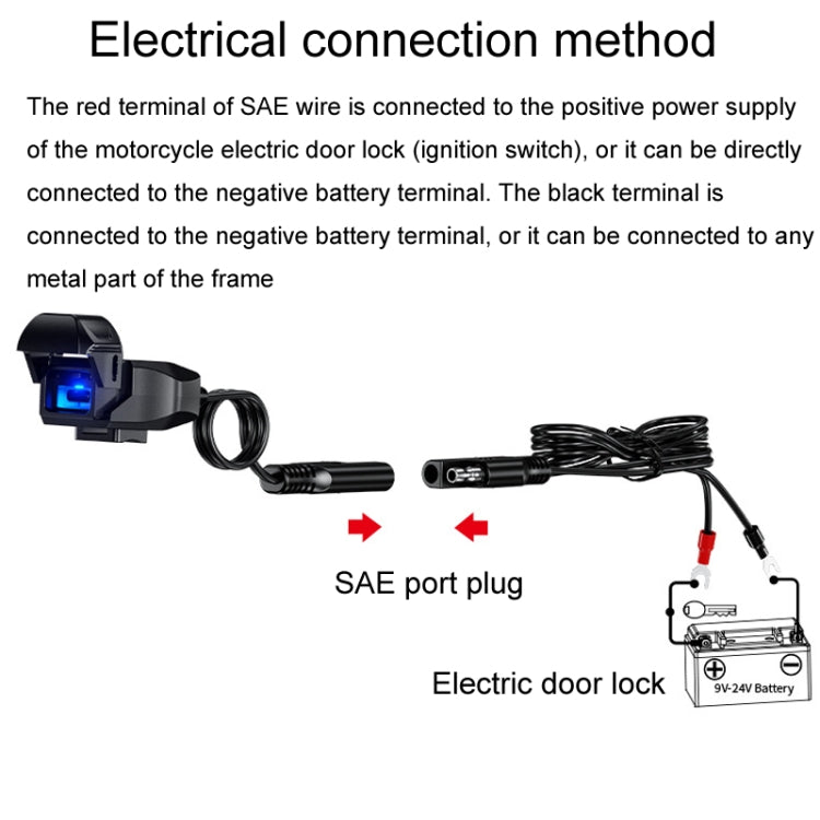 Kewig Motorcycle Phone Charger Outdoor Riding Fast Charging Waterproof USB Charging Stand, Model: B10-A - Battery Charger by Kewig | Online Shopping South Africa | PMC Jewellery | Buy Now Pay Later Mobicred