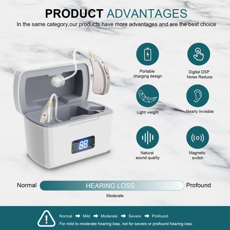 Z-126  Rechargeable Digital Display Hearing Aid Ear-hanging Sound Amplifier(Silver) - Hearing Aids by PMC Jewellery | Online Shopping South Africa | PMC Jewellery | Buy Now Pay Later Mobicred