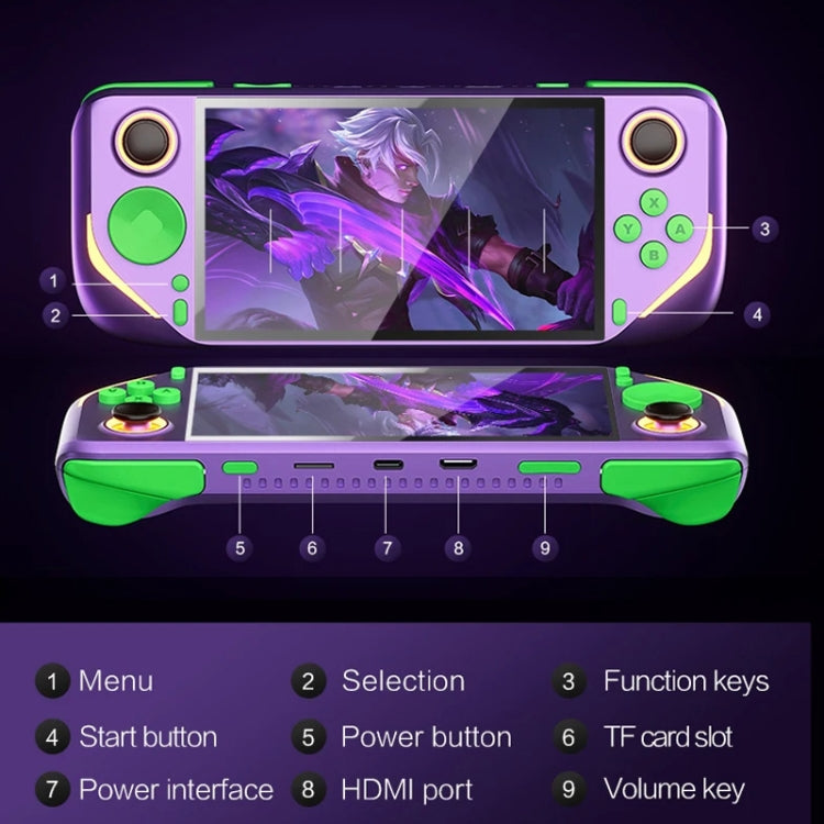 2+32G FC Joystick Dual System Handheld Game Console GBA Game Console, Color: Purple Single - Pocket Console by PMC Jewellery | Online Shopping South Africa | PMC Jewellery | Buy Now Pay Later Mobicred