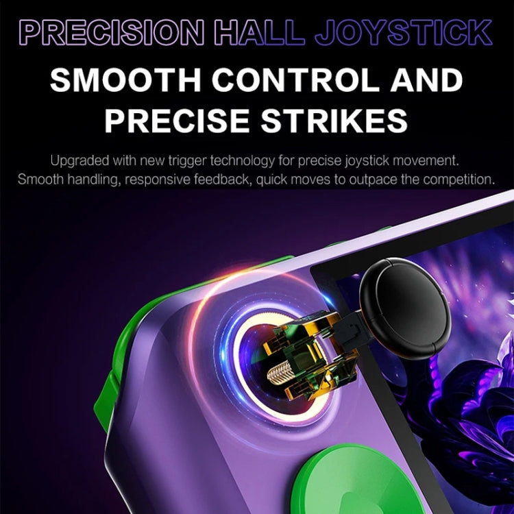 2+32G FC Joystick Dual System Handheld Game Console GBA Game Console, Color: Purple With Gamepad - Pocket Console by PMC Jewellery | Online Shopping South Africa | PMC Jewellery | Buy Now Pay Later Mobicred