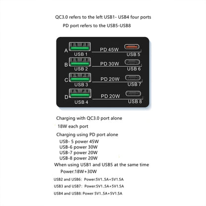 X9M 9-in-1 110W USB+PD Smart Multi-ports QI Magnetic Wireless Charger, Spec: Black UK Plug - Multifunction Charger by PMC Jewellery | Online Shopping South Africa | PMC Jewellery | Buy Now Pay Later Mobicred