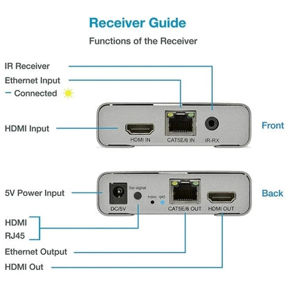 HDMI Single Cable 120m Transmitter / Receiver Extender 4K HD Transmitter UK Plug(Gray) - Amplifier by PMC Jewellery | Online Shopping South Africa | PMC Jewellery | Buy Now Pay Later Mobicred