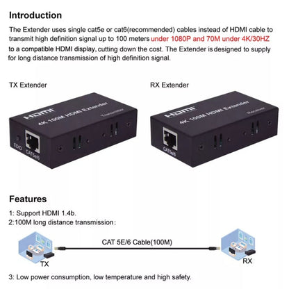 HDMI To RJ45 Single Ethernet Cable 100m Extender 4K HD Cable Signal Amplifier EU Plug(Black) - Amplifier by PMC Jewellery | Online Shopping South Africa | PMC Jewellery | Buy Now Pay Later Mobicred