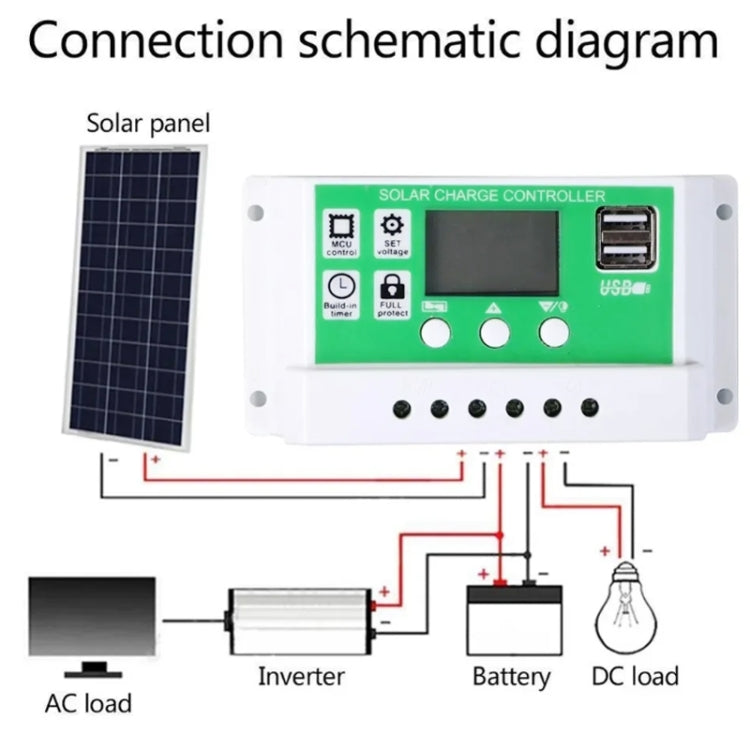 50A 12V PWM Solar Cell Panel Charger Controller Lithium-ion Lead-acid Battery Solar Controller - Voltage Stabilizer by PMC Jewellery | Online Shopping South Africa | PMC Jewellery | Buy Now Pay Later Mobicred