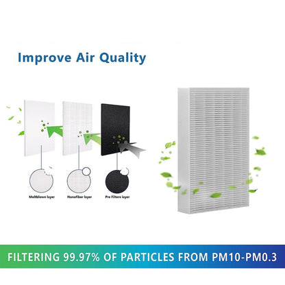 For Honeywell HPA300, HPA200, HPA100 Series Air Purifier Filter Replacement Parts R1 - Air Purifiers & Accessories by PMC Jewellery | Online Shopping South Africa | PMC Jewellery | Buy Now Pay Later Mobicred