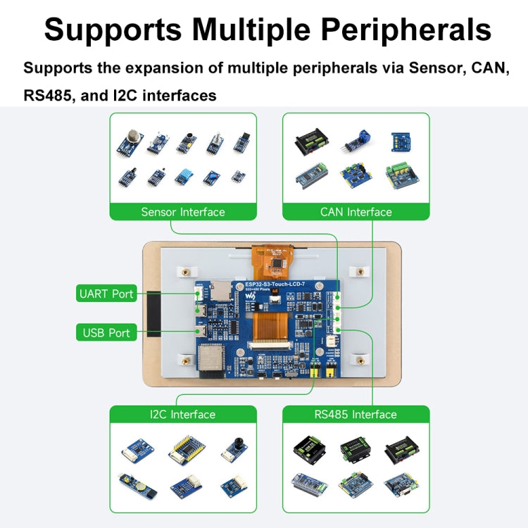 Waveshare ESP32-S3 7-Inch 800 X 480 Touch Display Development Board(27078) - LCD & LED Display Module by Waveshare | Online Shopping South Africa | PMC Jewellery | Buy Now Pay Later Mobicred