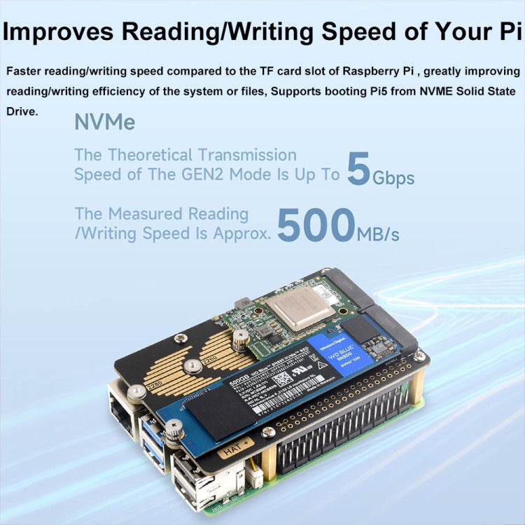 Waveshare For Raspberry Pi 5 PCIe To 2-Ch M.2 Adapter Type B NVMe Protocol(27710) - free shipping - PMC Jewellery - Order now!