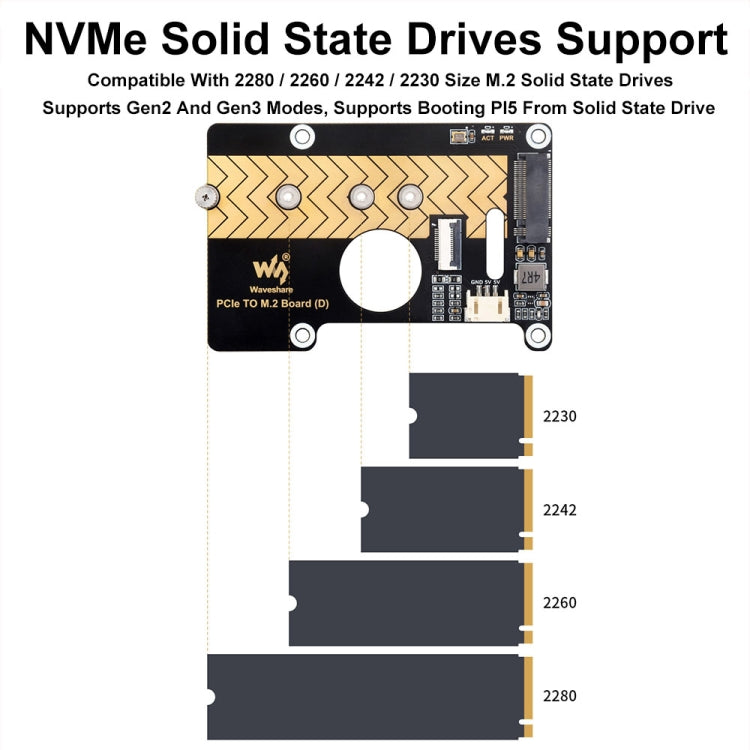 Waveshare For Raspberry Pi 5 PCIe To M.2 Adapter Board Support NVMe Protocol(27709) - Raspberry Pi Accessories by Waveshare | Online Shopping South Africa | PMC Jewellery | Buy Now Pay Later Mobicred