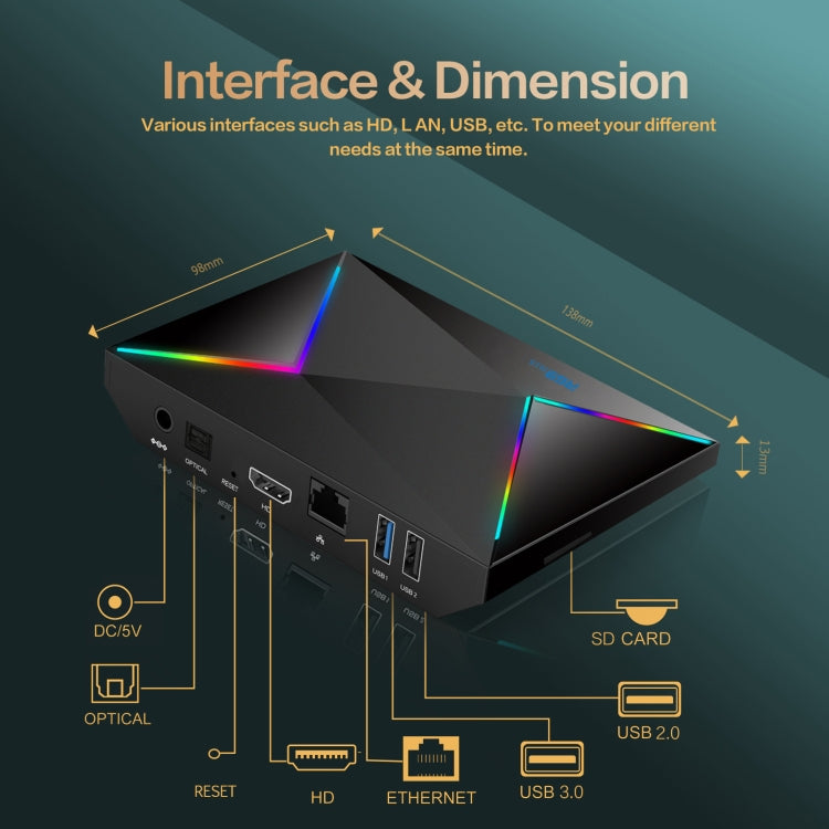 4G+32G EU Plug R69PLUS Allwinner H728 Octa-Core ARM Cortex A55 Android 14 Network Box Player - Others by PMC Jewellery | Online Shopping South Africa | PMC Jewellery | Buy Now Pay Later Mobicred