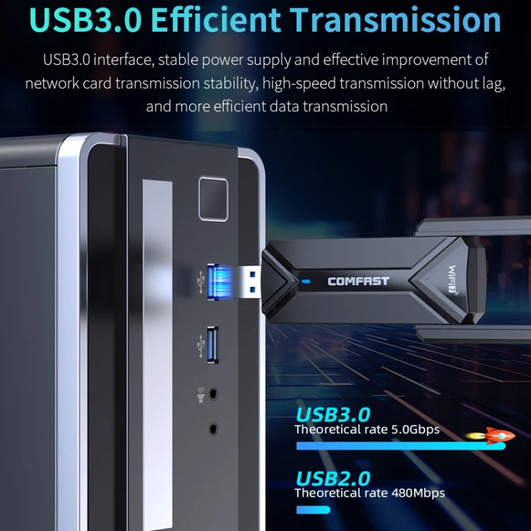 COMFAST CF-983BE WiFi7 Tri-Band 6500Mbps USB Wireless Network Adapter PC Network Card - free shipping - PMC TechLife - Order now!