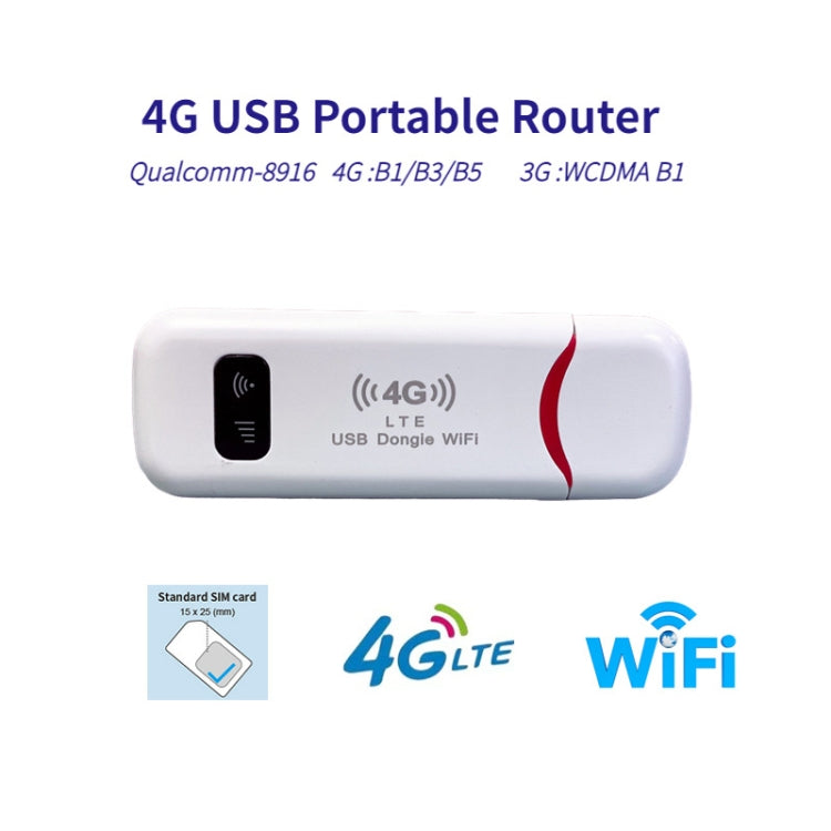 Asian Version 4G USB WiFi Dongle NIC Router WiFi Wireless Car Hotspot - 4G Mobile Wifi by PMC TechLife | Online Shopping South Africa | PMC TechLife | Buy Now Pay Later Mobicred