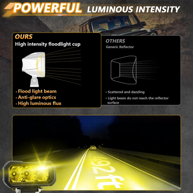 E23 40W 9V-30V 5 Inch Waterproof 3-Eye Headlight(Spotlight Yellow Light) - free shipping - PMC Jewellery - Order now!