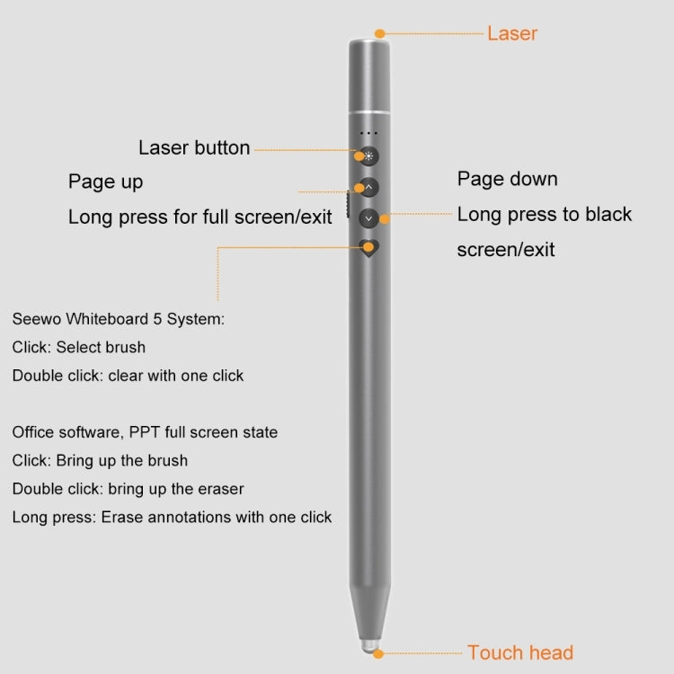 Multifunctional Conference Teaching Page Turning Pen Laser Pointer Without Telescopic -  by PMC TechLife | Online Shopping South Africa | PMC TechLife | Buy Now Pay Later Mobicred