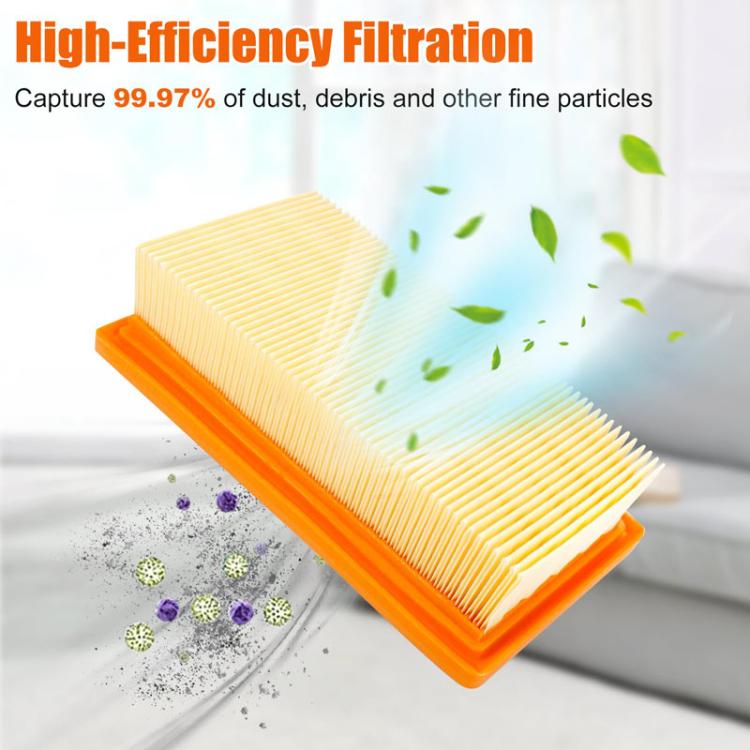 For Karcher AD3.200 / AD3.000 Vacuum Cleaner Cartridge Filter - For Karcher Accessories by PMc TechLife | Online Shopping South Africa | PMc TechLife | Buy Now Pay Later Mobicred