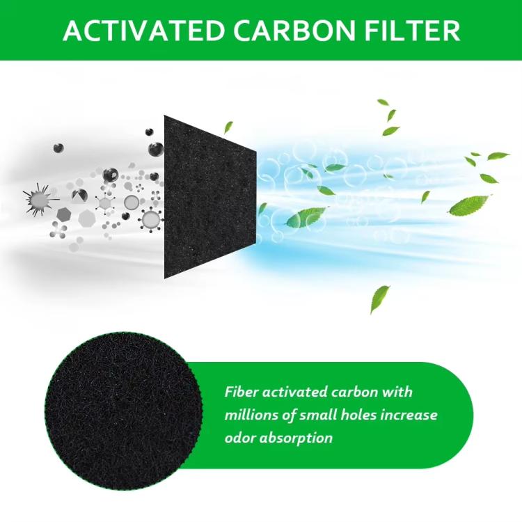 6pcs /Pack Carbon Filter For Litter-Robot 4 Replacement Parts - Litter & Housebreaking by PMc TechLife | Online Shopping South Africa | PMc TechLife | Buy Now Pay Later Mobicred