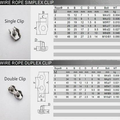 5 PCS 304 Stainless Steel Plate Single Clip Double Clamp Wire Rope Clamp, Specification:M3, Style:Double Clip - Lifting Tools & Accessories by PMC Jewellery | Online Shopping South Africa | PMC Jewellery | Buy Now Pay Later Mobicred