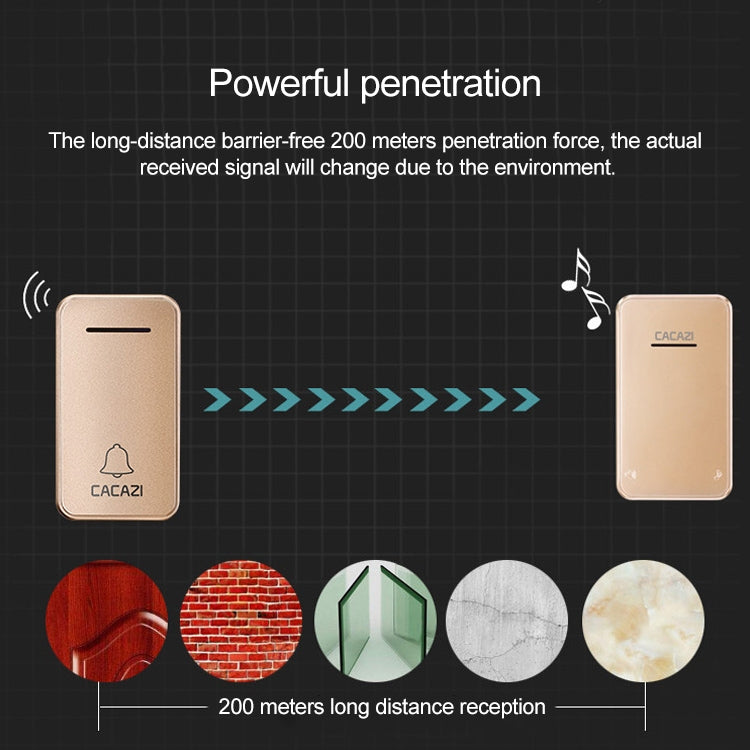 CACAZI FA8 Self-Powered Wireless Doorbell, US Plug(Black) - Wireless Doorbell by CACAZI | Online Shopping South Africa | PMC TechLife | Buy Now Pay Later Mobicred