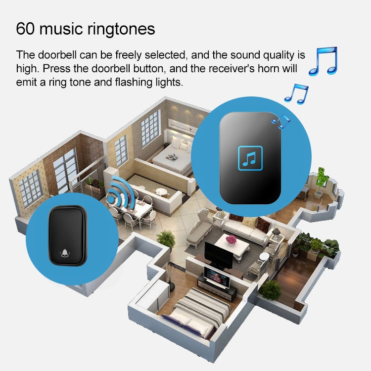 CACAZI FA86 Self-Powered Smart Home Wireless Doorbell, UK Plug(White) - Wireless Doorbell by CACAZI | Online Shopping South Africa | PMC TechLife | Buy Now Pay Later Mobicred