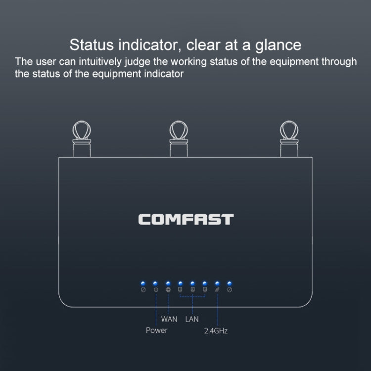 COMFAST WR613N V3 Home 300Mbps Wireless Router 2.4G WiFi Network Extender - Wireless Routers by COMFAST | Online Shopping South Africa | PMC Jewellery | Buy Now Pay Later Mobicred