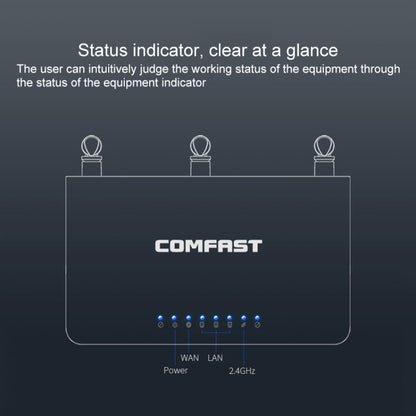 COMFAST WR613N V3 Home 300Mbps Wireless Router 2.4G WiFi Network Extender - Wireless Routers by COMFAST | Online Shopping South Africa | PMC Jewellery | Buy Now Pay Later Mobicred