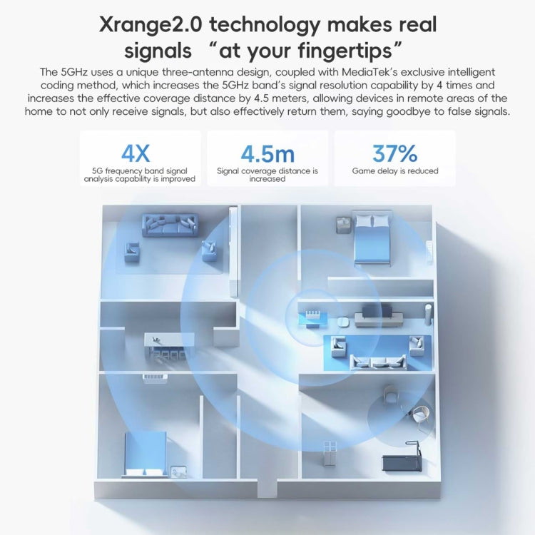 Xiaomi Router BE5000 WiFi 7 MLO 2.4GHz 5.0GHz Dual Band 2.5G Port 512MB RAM Repeater, US Plug (White) - free shipping - PMC Jewellery - Order now!