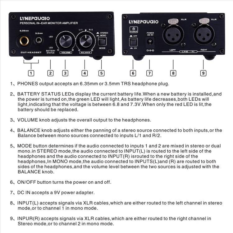 LINEPAUDIO B982 Power Amplifier Instrument Drummer Earphone Monitor Signal Amplifier, Dual XLR Input (Black) -  by PMC Jewellery | Online Shopping South Africa | PMC Jewellery | Buy Now Pay Later Mobicred