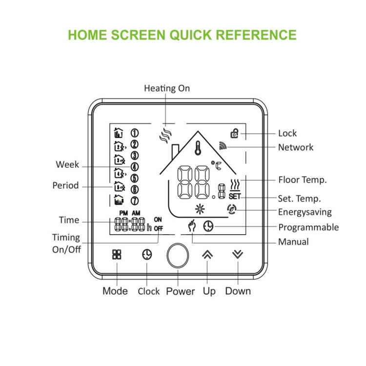 BHT-002GALW 3A Load Water Heating Type LCD Digital Heating Room Thermostat with Time Display, WiFi Control(White) - Indoor Thermometer by PMC TechLife | Online Shopping South Africa | PMC TechLife