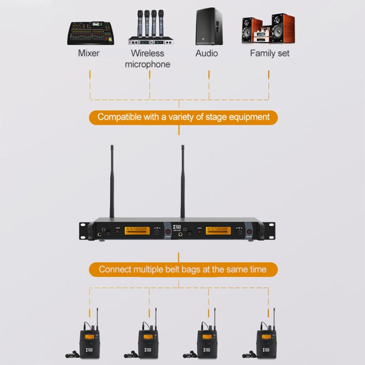 XTUGA IEM1200 Wireless Transmitter 10 Bodypack Stage Singer In-Ear Monitor System(US Plug) - Microphone by XTUGA | Online Shopping South Africa | PMC TechLife