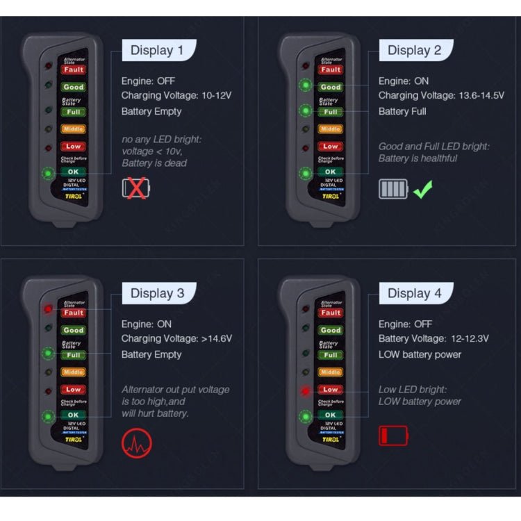 TIROL T16897 12V Auto Car Digital Battery Alternator Tester 6 LED Lights Display - Code Readers & Scan Tools by PMC TechLife | Online Shopping South Africa | PMC TechLife