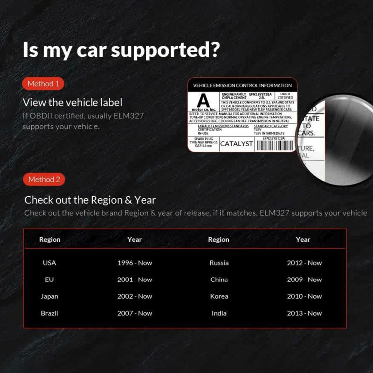 OBD II ELM327 Car Fault Diagnostic Tool V1.5PIC25K80 Chip - Code Readers & Scan Tools by PMC TechLife | Online Shopping South Africa | PMC TechLife
