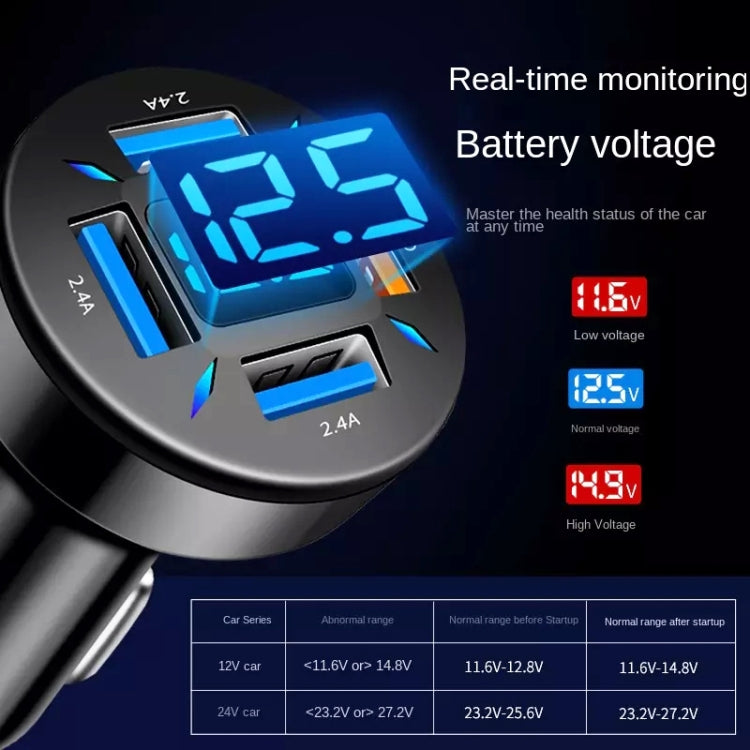 2pcs 4 in 1 USB PD20W+QC3.0+2.4A Digital Display Car Fast Charger - Car Charger by PMC TechLife | Online Shopping South Africa | PMC TechLife