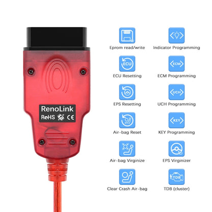 For Renault Renolink V1.99 Car Diagnostic OBD OBD2 ECU Programmer ECM UCH Key Programmer Tool - Code Readers & Scan Tools by PMC Jewellery | Online Shopping South Africa | PMC Jewellery