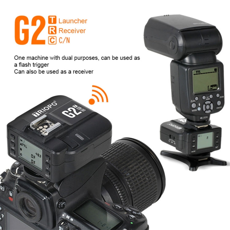 TRIOPO G2 Wireless Flash Trigger 2.4G Receiving / Transmitting Dual Purpose TTL High-speed Trigger for Nikon Camera - free shipping - PMC TechLife - Order now!