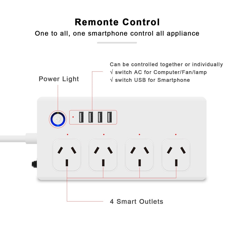 WiFi 10A SM-SO301-A 4 Holes + 4 USB 2000W Multi-purpose Smart Power Strip, AU Plug - Smart Socket by PMC Jewellery | Online Shopping South Africa | PMC Jewellery