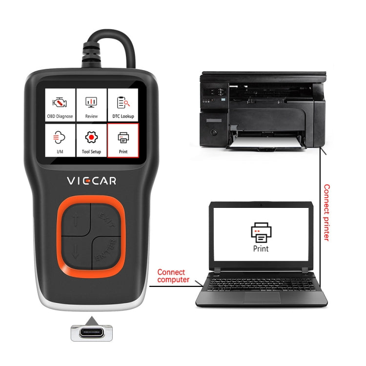 Viecar VP101 Car Code Reader OBD2 Analyzer Diagnostic Scanner - Code Readers & Scan Tools by PMC Jewellery | Online Shopping South Africa | PMC Jewellery