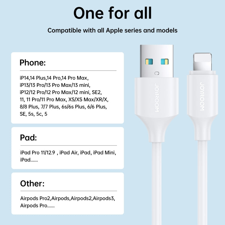 JOYROOM S-UL012A9 2.4A USB to 8 Pin Fast Charging Data Cable, Length:2m(White) - Normal Style Cable by JOYROOM | Online Shopping South Africa | PMC TechLife
