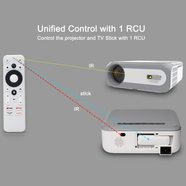 MECOOL KP1 1920x1080P 700ANSI Lumens Portable Mini LCD Smart Projector(UK Plug) - Mini Projector by MECOOL | Online Shopping South Africa | PMC TechLife