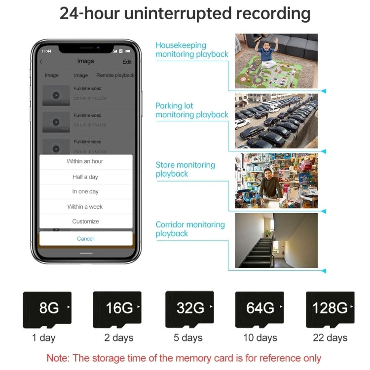 QX81 Humanoid Recognition AI Alarm WIFI Spherical Dual 2MP IP Camera, Plug:US Plug - free shipping - PMC TechLife - Order now!