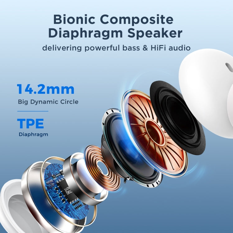 JOYRO0M JR-EW02 3.5mm In-Ear Wired Earphone, Length: 1.2m(White) - free shipping - PMC TechLife - Order now!